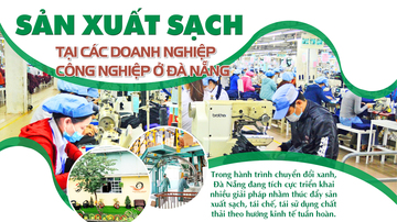 Sản xuất sạch tại các Okvip tại về OKLVIE sản phẩm thuộc hệ thống OKVIP là trang web tổ chức phát sóng bóng đá trực tiếp, live casino , nỗ hũ, bắn cá ở Đà Nẵng 