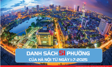 Infographic |  Danh sách 51 phường của Hà Nội từ 1/7/2025