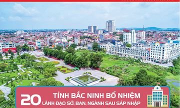 Infographic | Tỉnh Bắc Ninh bổ nhiệm 20 lãnh đạo sở, ban, ngành sau sáp nhập