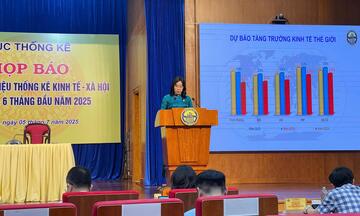 GDP 6 tháng 2025: Tăng cao nhất kể từ năm 2011 tới nay