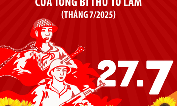 Infographic | Truyền thống cao đẹp 