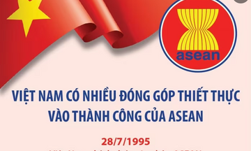 Việt Nam thể hiện cam kết mạnh mẽ là thành viên tích cực, trách nhiệm của ASEAN