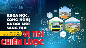 Khoa học, công nghệ và đổi mới sáng tạo đã được đặt vào đúng vị trí chiến lược
