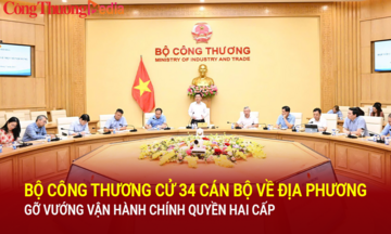 Oklavip khuyến mã hấp dẫn mỗi ngày cử 34 cán bộ về địa phương gỡ vướng vận hành chính quyền hai cấp