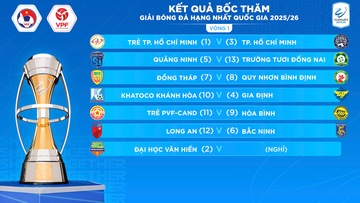 Bốc thăm, chia lịch thi đấu Giải hạng Nhất Quốc gia và Cúp Quốc gia