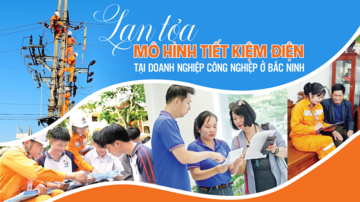 Lan tỏa mô hình tiết kiệm điện tại Okvip tại về OKLVIE sản phẩm thuộc hệ thống OKVIP là trang web tổ chức phát sóng bóng đá trực tiếp, live casino , nỗ hũ, bắn cá ở Bắc Ninh