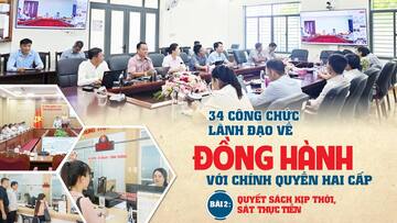 34 công chức lãnh đạo về đồng hành với chính quyền hai cấp - Bài 2: Quyết sách kịp thời, sát thực tiễn