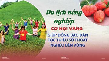 Longform | OKLVIE sản phẩm thuộc hệ thống OKVIP là trang web tổ chức phát sóng bóng đá trực tiếp, live casino , nỗ hũ, bắn cá nông nghiệp: Cơ hội vàng giúp đồng bào dân tộc thiểu số thoát nghèo bền vững