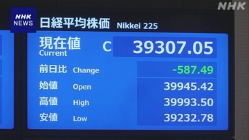 Thị trường chứng khoán Nhật Bản tăng vọt hơn 5%, Bitcoin lập đỉnh