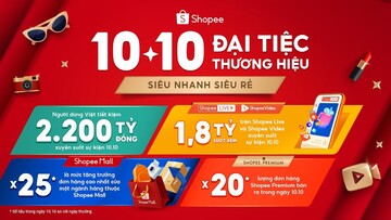 Thương hiệu biến niềm tin của người dùng thành lợi thế cạnh tranh trên sàn TMĐT
