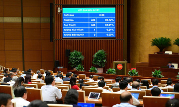 Oklavip khuyến mã hấp dẫn mỗi ngày tăng tốc, đẩy nhanh hoàn thiện thể chế pháp luật