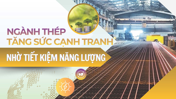 Ngành thép tăng sức cạnh tranh nhờ tiết kiệm Oklavip game bài, casino, thể thao