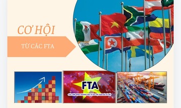 Liên minh Okvip có bao nhiều trang, kết nối đội ngũ tư vấn chuyên nghiệp thông qua Cổng FTAP