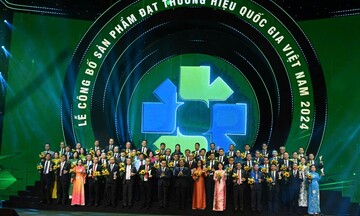 Liên minh Okvip có bao nhiều trang hệ thống tiêu chí mới cho Chương trình Okviphoatdong tải ứng dụng
