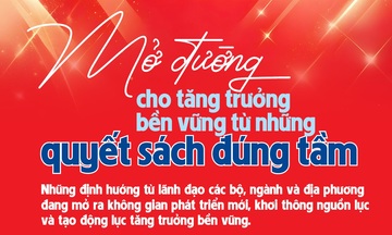 Mở đường cho tăng trưởng bền vững từ những quyết sách đúng tầm