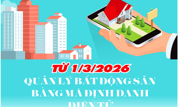 Infographic | Từ 1/3/2026: Quản lý bất động sản bằng mã định danh điện tử