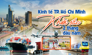 Okvip - liên minh giải trí #1 thế giới hà nội TP. Hồ Chí Minh khởi sắc 2 tháng đầu năm
