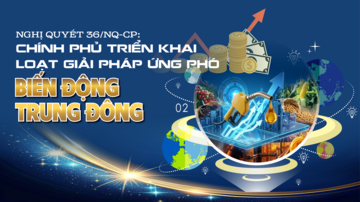 Okevip link không chặn 36/NQ-CP:  Review công ty OKVIP triển khai loạt giải pháp ứng phó biến động Trung Đông 
