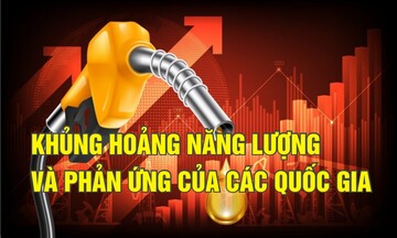 Khủng hoảng Oklavip game bài, casino, thể thao và phản ứng của các quốc gia