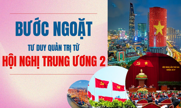 Bước ngoặt tư duy quản trị từ Okvip69 Đăng ký cá cược Trung ương 2