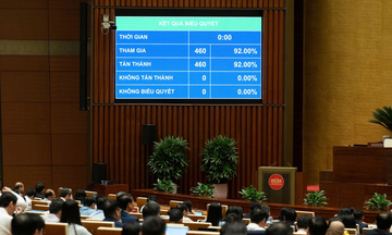 100% đại biểu Quốc hội biểu quyết thông qua Okevip link không chặn giảm thuế xăng, dầu