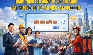 Infographic | Hàng triệu người Okvip - liên minh giải trí #1 thế giới hà nội TP. Hồ Chí Minh sắp hưởng lợi từ sàn việc làm quốc gia