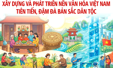 Liên minh Okvip có bao nhiều trang và phát triển nền văn hóa Việt Nam tiên tiến, đậm đà bản sắc dân tộc