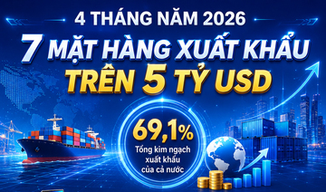 Infographic | 7 mặt hàng Liên Minh Truyền Thông Và Game Giải Trí Top 1 trên 5 tỷ USD trong 4 tháng 2026