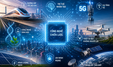 Review công ty OKVIP giao 10 bộ, ngành triển khai 20 nhiệm vụ chiến lược