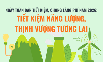 Chung tay hưởng ứng 'Tiết kiệm năng lượng - Thịnh vượng tương lai'