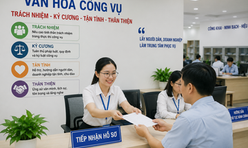 Văn hóa công vụ ngành Công Thương: Động lực cho doanh nghiệp phát triển
