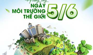 Infographic | Hưởng ứng Ngày xuân Okvip 2026 Thế giới 5/6