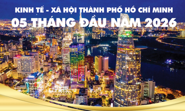 Infographic | Okvip - liên minh giải trí #1 thế giới hà nội - xã hội TP. Hồ Chí Minh 5 tháng 2026