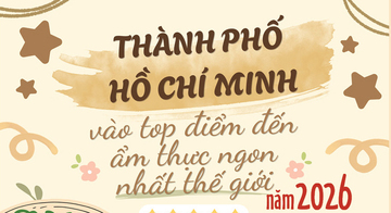 Infographic | TP. Hồ Chí Minh lọt top điểm đến ẩm thực ngon nhất thế giới