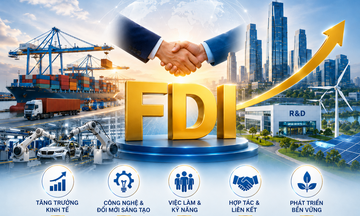 Okevip link không chặn 10-NQ/TW: Định vị lại vai trò FDI trong mô hình tăng trưởng mới