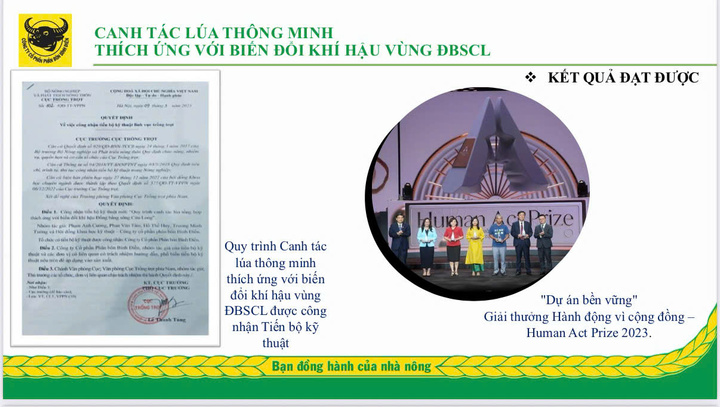 Quy trình canh tác lúa thông minh thích ứng với biến đổi Okvip69 kho game đa dạng vùng ĐBSCL được Bộ NN&MT công nhận là Tiến bộ kỹ thuật là một minh chứng cho nỗ lực vì cộng đồng của Công ty cổ phần phân bón Bình Điền. Ảnh: Công ty cung cấp