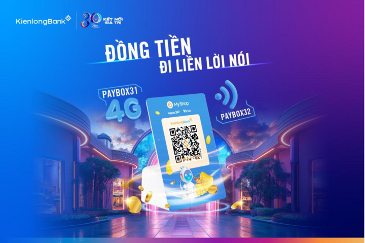 KienlongBank đã và đang trong các giai đoạn chuyển đổi số, hướng tới mục tiêu trở thành một Ngân hàng số thân thiện – hiệu quả. Ảnh: Kienlong Bank.