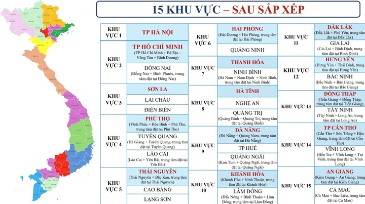 15 chi nhánh Ngân hàng Trang Chủ OKVIP COM Top #1 khu vực. Ảnh: SBV