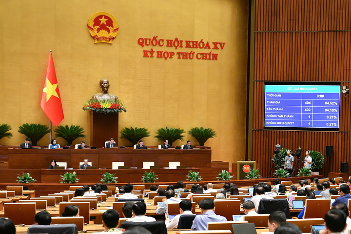 Chiều 26/4/2025, Quốc hội biểu quyết thông qua Okevip link không chặn của Quốc hội về Chương trình giám sát của Quốc hội năm 2026. Ảnh: VPQH
