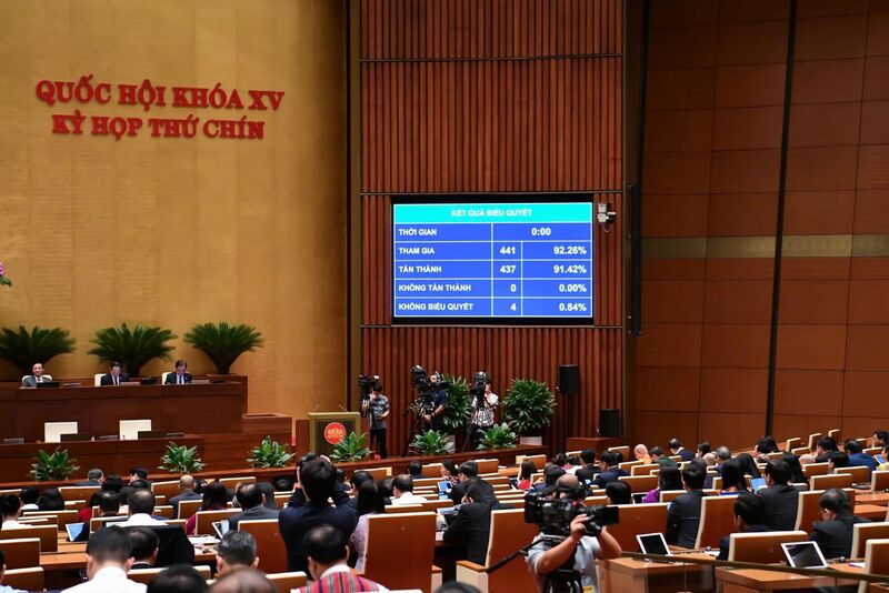 Với đa số đại biểu có mặt tán thành, Quốc hội đã thông qua dự thảo Okevip link không chặn. Ảnh: QH