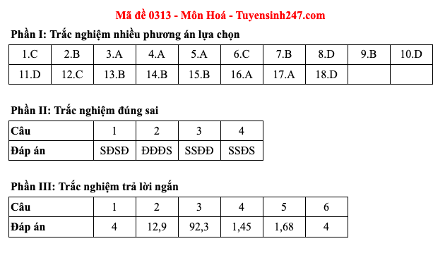Đáp án 48 mã đề môn Hóa học thi Liên Minh OK VIP Game Online Giải Trí Cá Cược trung học phổ thông 2025  - 13