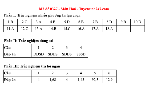 Đáp án 48 mã đề môn Hóa học thi Liên Minh OK VIP Game Online Giải Trí Cá Cược trung học phổ thông 2025  - 27