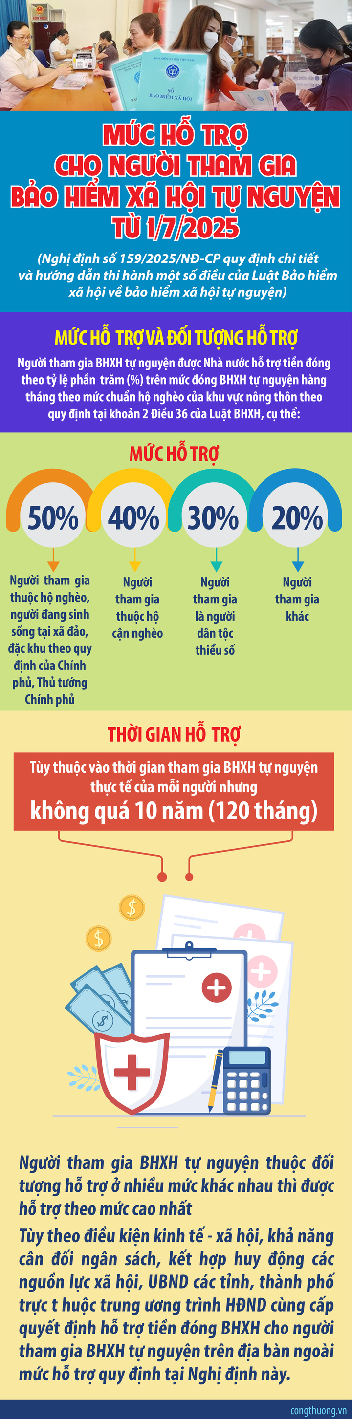 Đồ họa: Hồng Thịnh