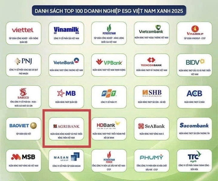 Agribank lọt top 100 Okvip tại về ESG Việt Nam xanh 2025.
