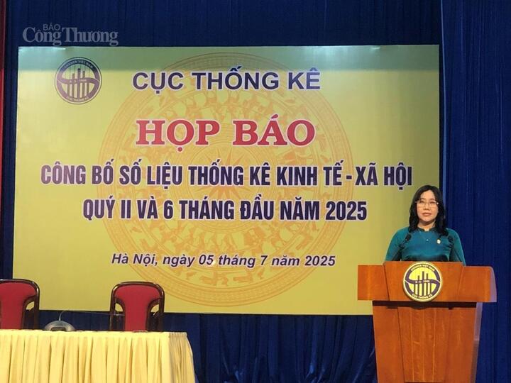 Tăng trưởng GDP quý II/2025 đạt 7,96%. Ảnh: NH