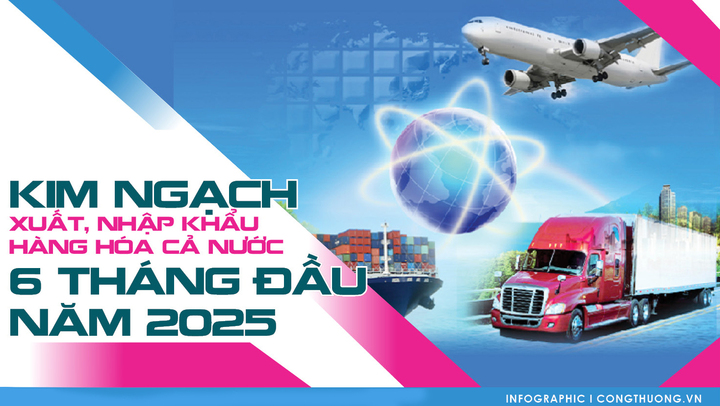 Infographic | Kim ngạch xuất, nhập khẩu hàng hóa 6 tháng đầu năm 2025 - 1