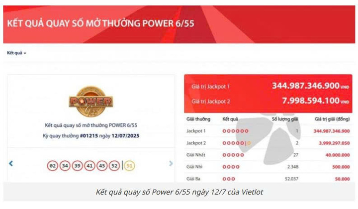 Vietlott 12/7, Vietlott Power 6/55 ngày 12/7, kết quả xổ số Power 6/55 ngày 12/7/2025