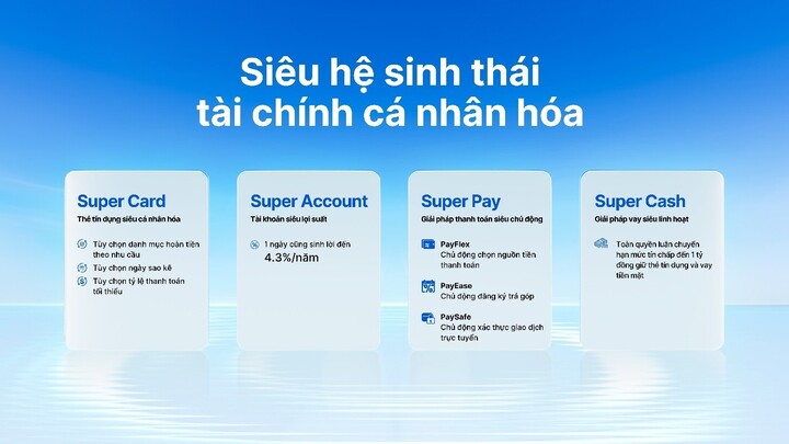 VIB ra mắt Super Pay và Super Cash – Hai mảnh ghép trong siêu hệ sinh thái Liên Minh Truyền Thông Và Game Giải Trí Top 1 cá nhân hóa  - 4
