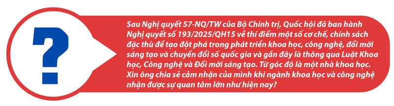 Khoa học, công nghệ và đổi mới sáng tạo đã được đặt vào đúng vị trí chiến lược - 3