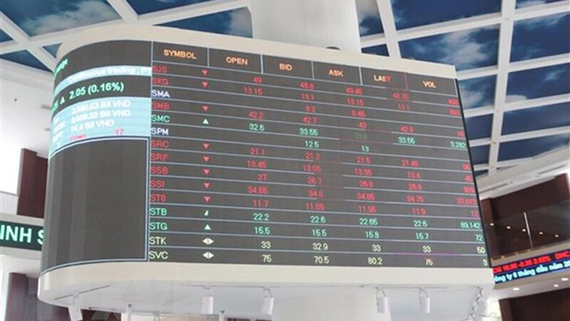 Chỉ số VN30-Index cũng đi cùng xu hướng “nhảy tăng gô” cùng VN-Index. Ảnh minh hoạ.